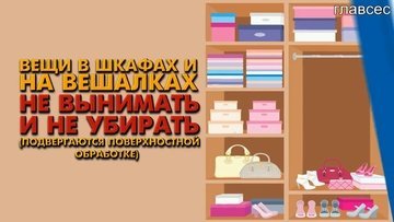 Как правильно подготовится к обработке от видео